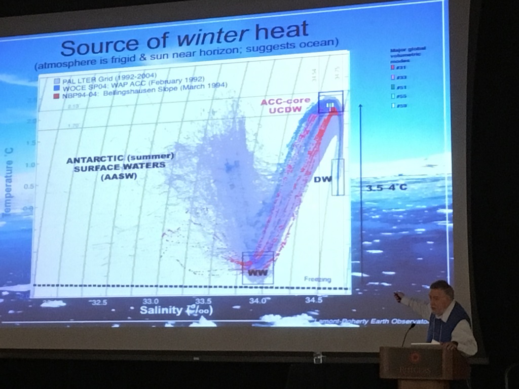 Climate Symposium 2015