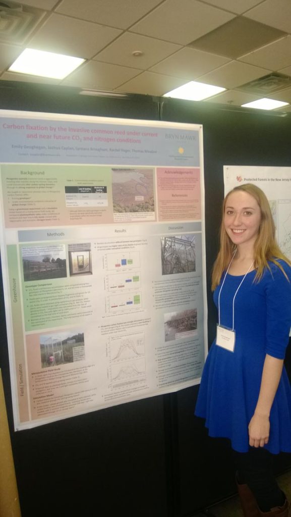 Climate Symposium 2014